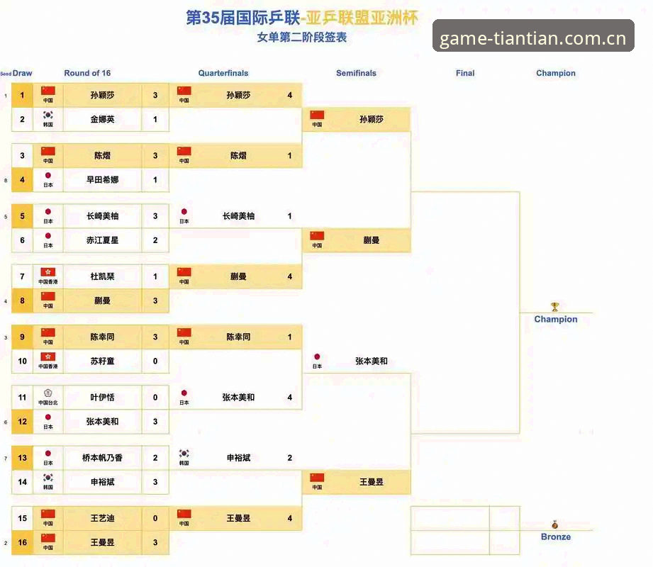 中国足协第三批禁足令深度评测：17人终身禁赛背后的足球乱象与平台观赛体验报告